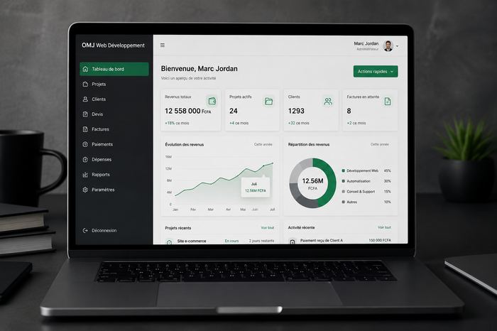 Site ou application propulsé par l'IA